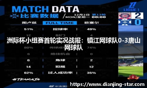 星空电竞官网